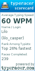 Scorecard for user lilo_casper