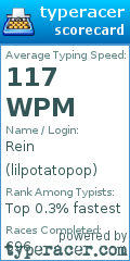 Scorecard for user lilpotatopop