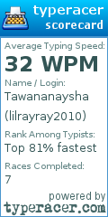 Scorecard for user lilrayray2010