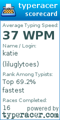 Scorecard for user liluglytoes