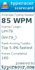 Scorecard for user lim79_