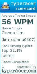 Scorecard for user lim_cianna0407