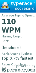 Scorecard for user limeliem