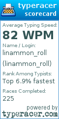 Scorecard for user linammon_roll