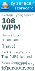 Scorecard for user linavo