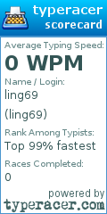 Scorecard for user ling69