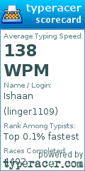 Scorecard for user linger1109