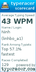 Scorecard for user linhbo_a1