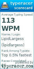 Scorecard for user lipidlargess