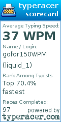 Scorecard for user liquid_1