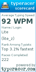 Scorecard for user lite_z