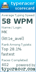 Scorecard for user litt1e_avel