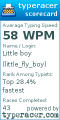 Scorecard for user little_fly_boy