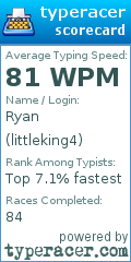 Scorecard for user littleking4