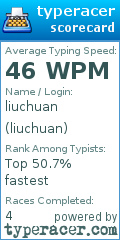 Scorecard for user liuchuan
