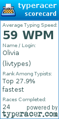 Scorecard for user livtypes