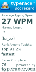 Scorecard for user liz_zz