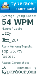 Scorecard for user lizz_26