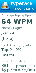 Scorecard for user lj259