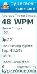 Scorecard for user ljc22