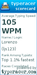 Scorecard for user ljs123