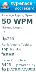 Scorecard for user ljs765