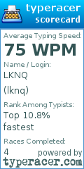 Scorecard for user lknq