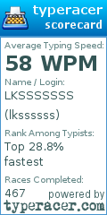 Scorecard for user lkssssss
