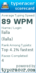 Scorecard for user llalla