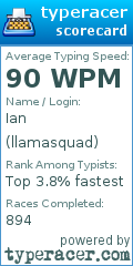 Scorecard for user llamasquad