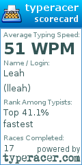 Scorecard for user lleah
