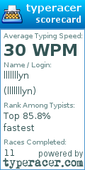 Scorecard for user lllllllyn