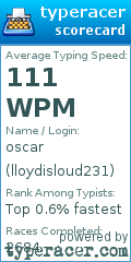 Scorecard for user lloydisloud231
