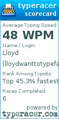 Scorecard for user lloydwanttotypefast