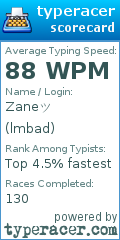 Scorecard for user lmbad
