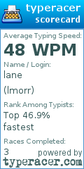 Scorecard for user lmorr