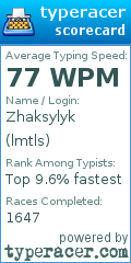 Scorecard for user lmtls