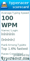 Scorecard for user lnlnlnln