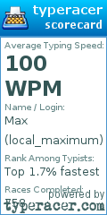 Scorecard for user local_maximum
