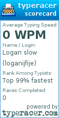 Scorecard for user loganijfije