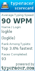 Scorecard for user logkle
