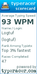 Scorecard for user logtuf