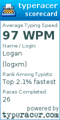 Scorecard for user logxm