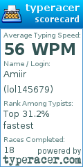 Scorecard for user lol145679