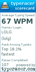 Scorecard for user lolg