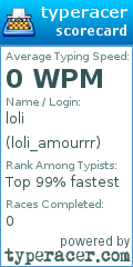 Scorecard for user loli_amourrr