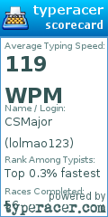 Scorecard for user lolmao123