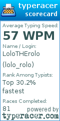 Scorecard for user lolo_rolo
