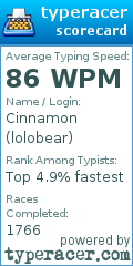 Scorecard for user lolobear