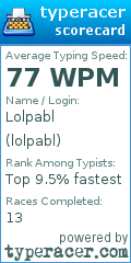 Scorecard for user lolpabl